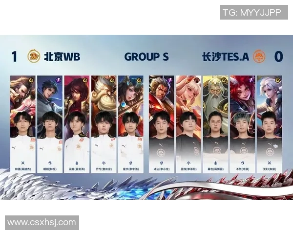 王者荣耀战术排行榜揭晓TES战队实力不容小觑位列第七